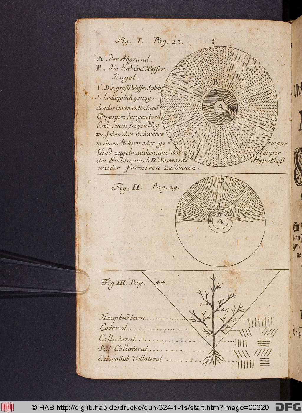 http://diglib.hab.de/drucke/qun-324-1-1s/00320.jpg