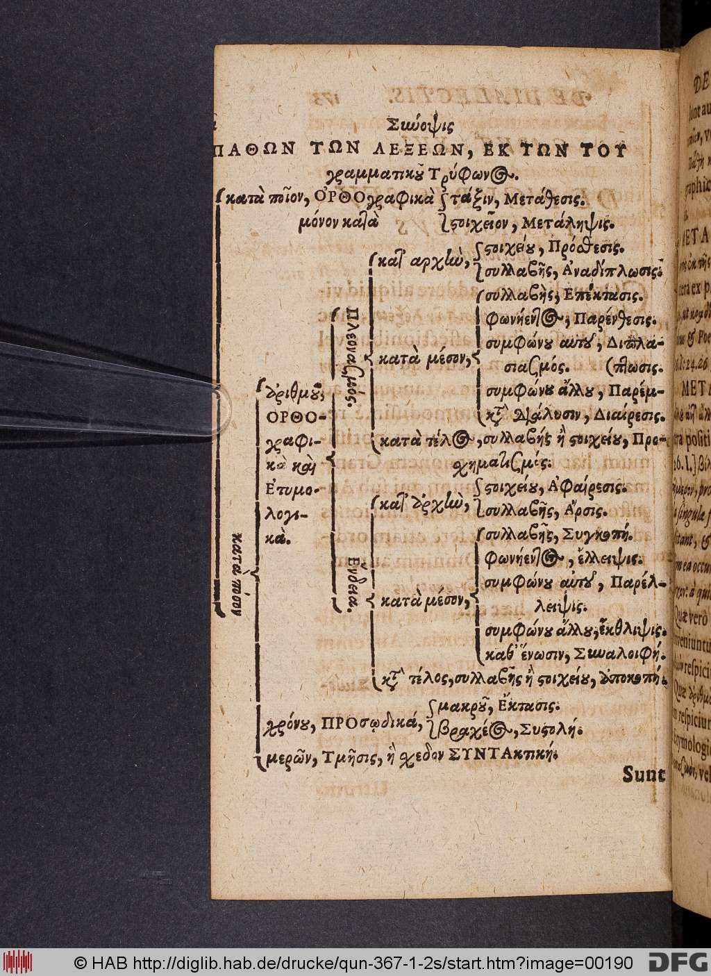 http://diglib.hab.de/drucke/qun-367-1-2s/00190.jpg