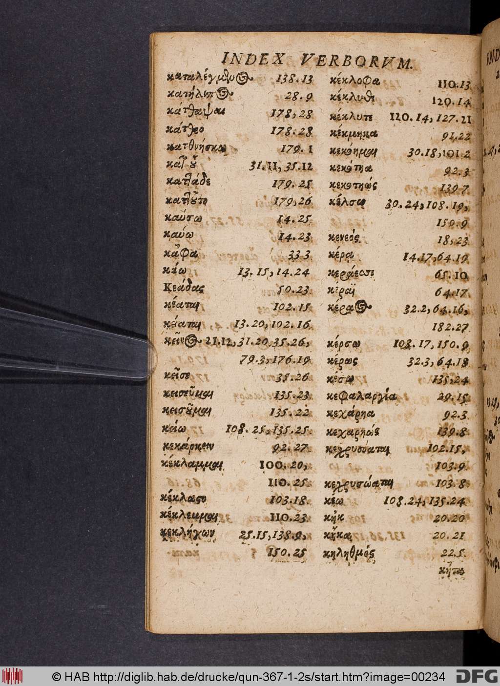 http://diglib.hab.de/drucke/qun-367-1-2s/00234.jpg