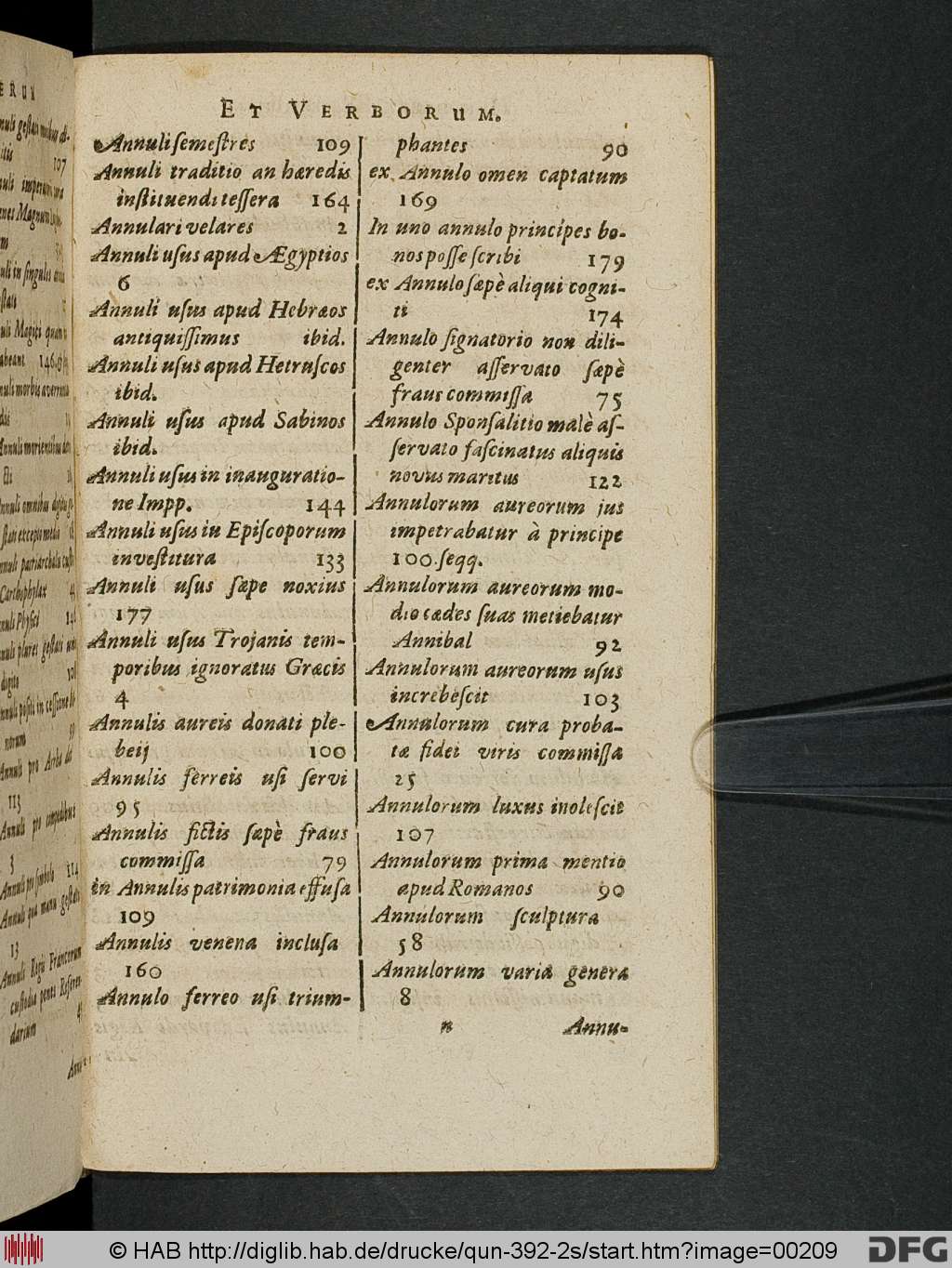 http://diglib.hab.de/drucke/qun-392-2s/00209.jpg