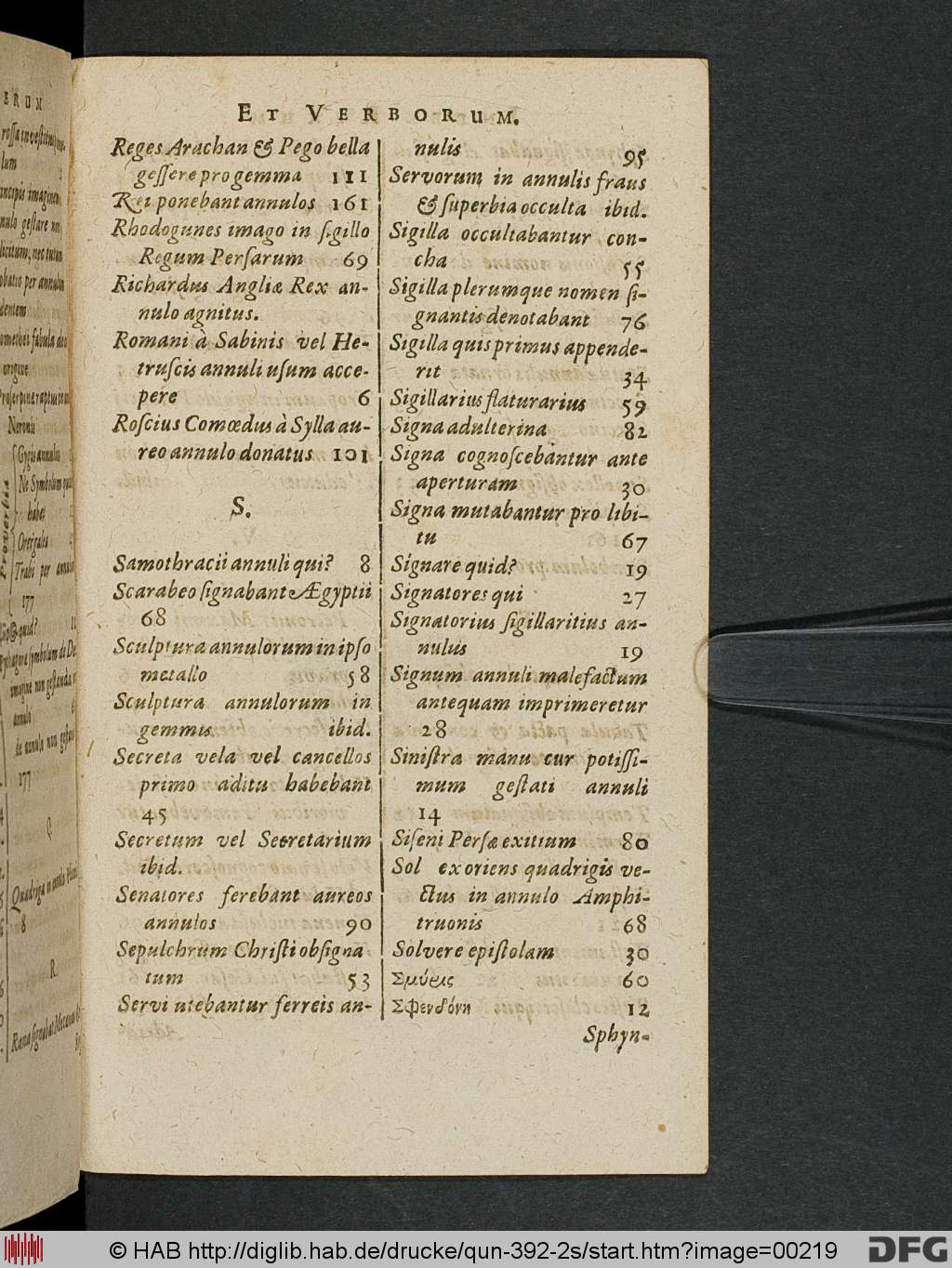 http://diglib.hab.de/drucke/qun-392-2s/00219.jpg