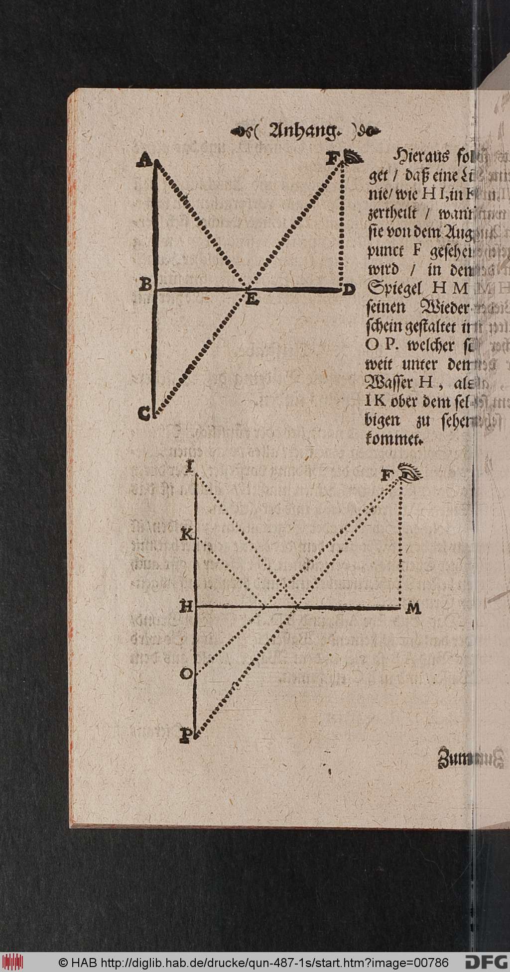 http://diglib.hab.de/drucke/qun-487-1s/00786.jpg