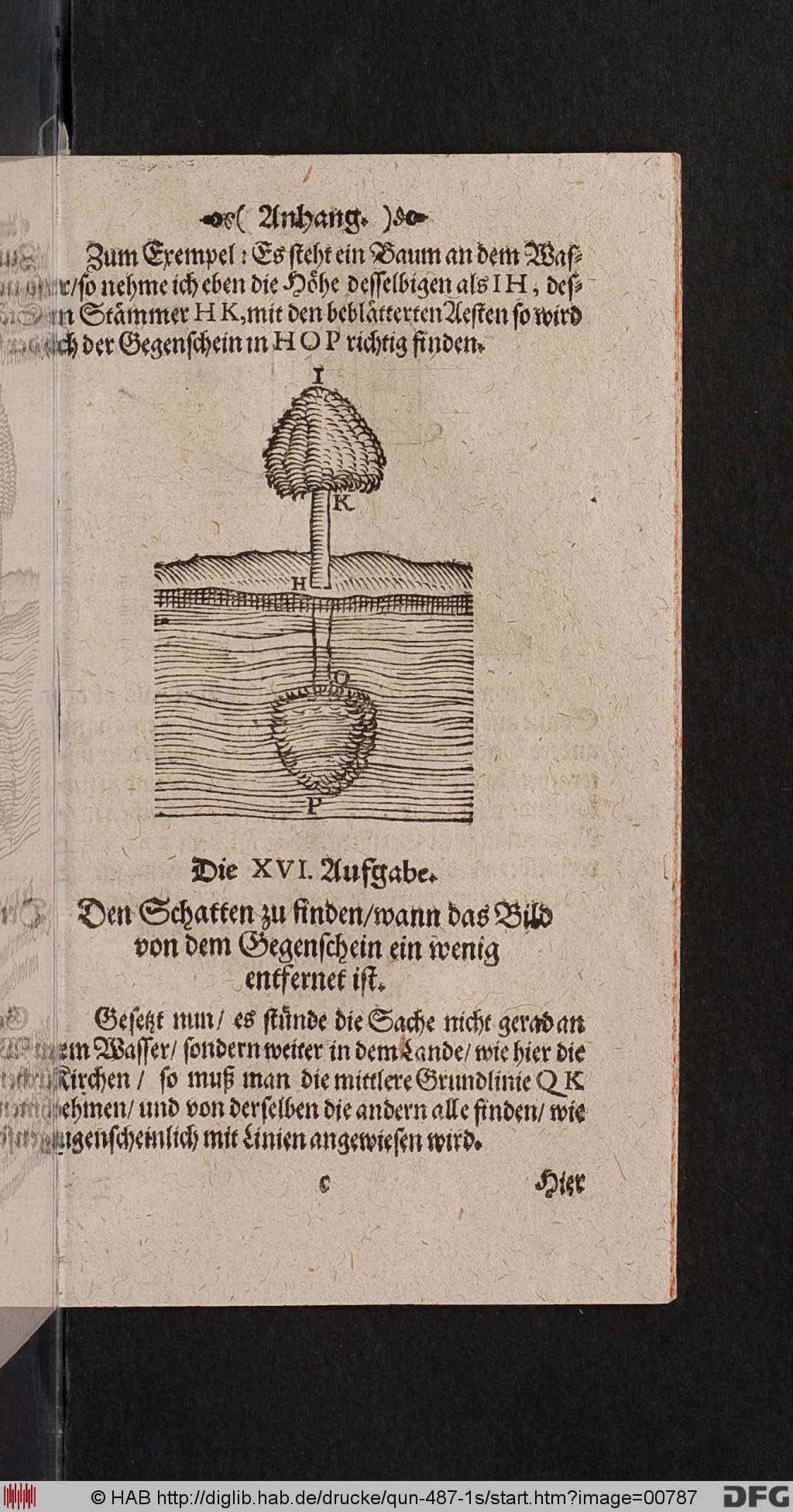http://diglib.hab.de/drucke/qun-487-1s/00787.jpg