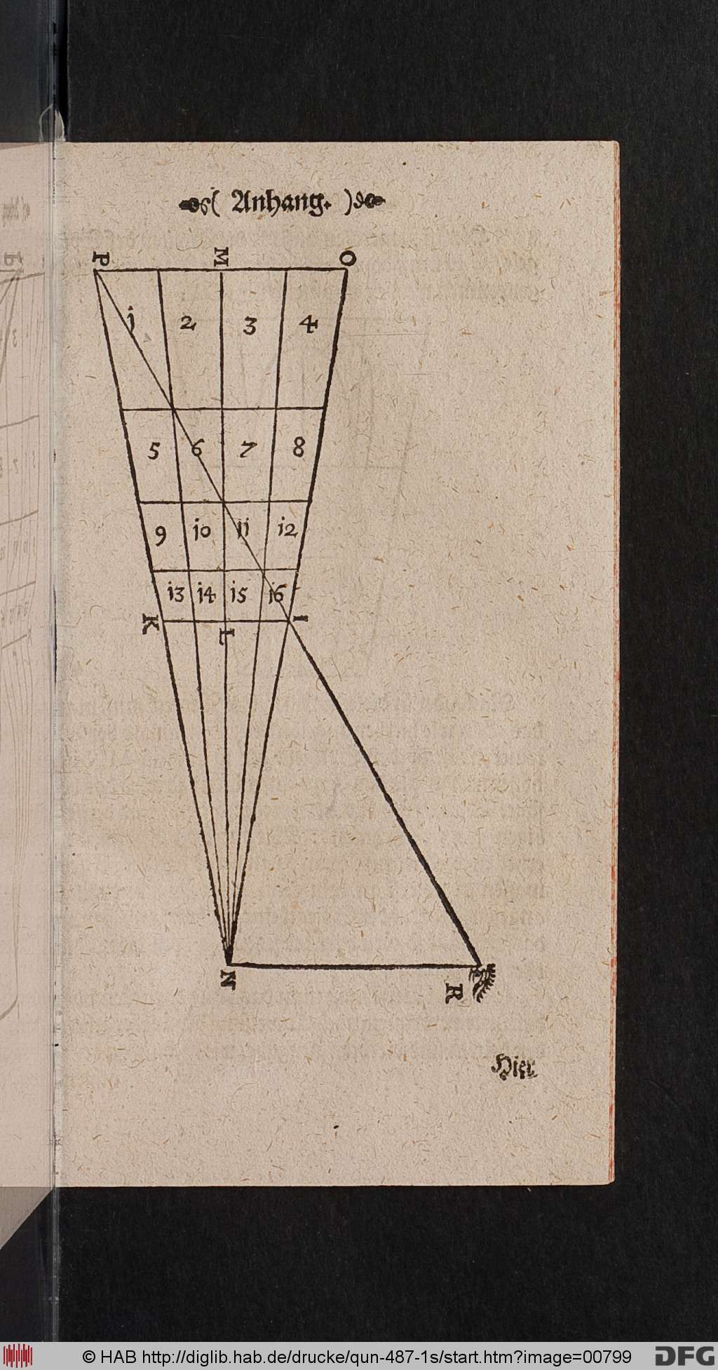 http://diglib.hab.de/drucke/qun-487-1s/00799.jpg