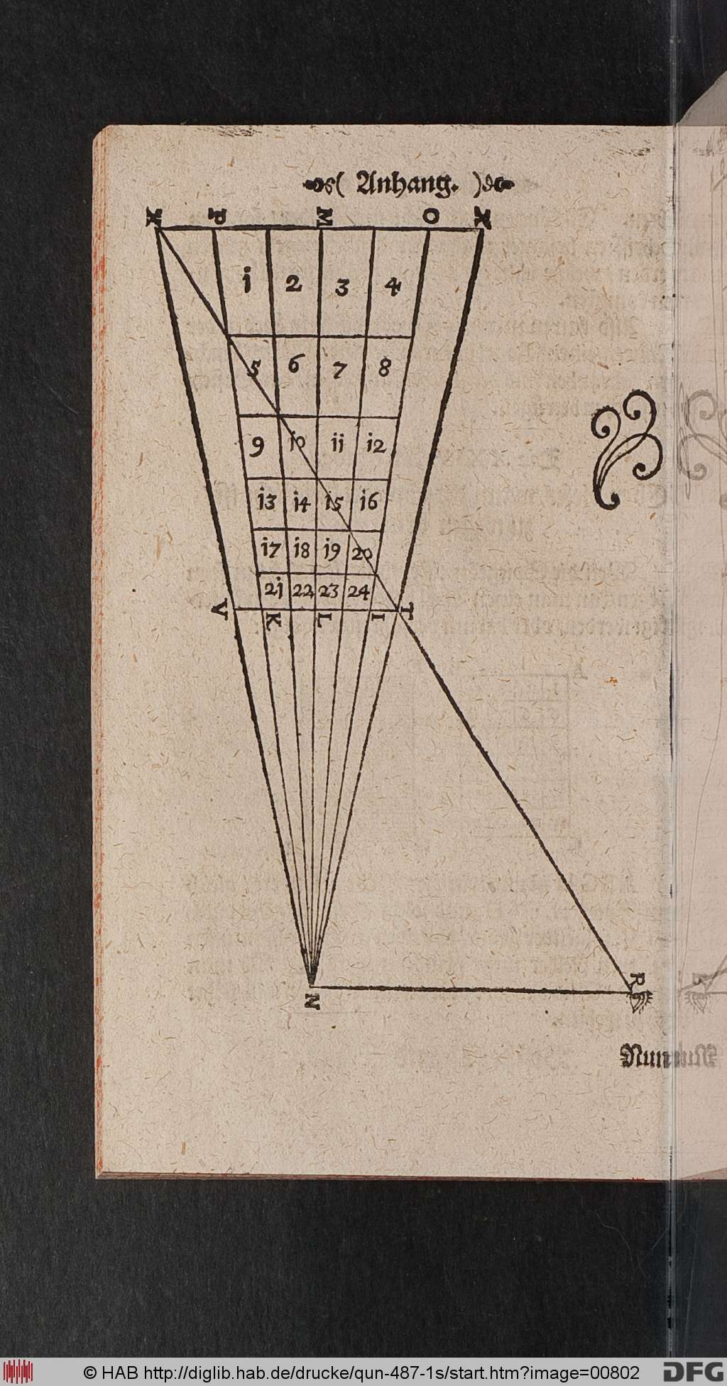 http://diglib.hab.de/drucke/qun-487-1s/00802.jpg