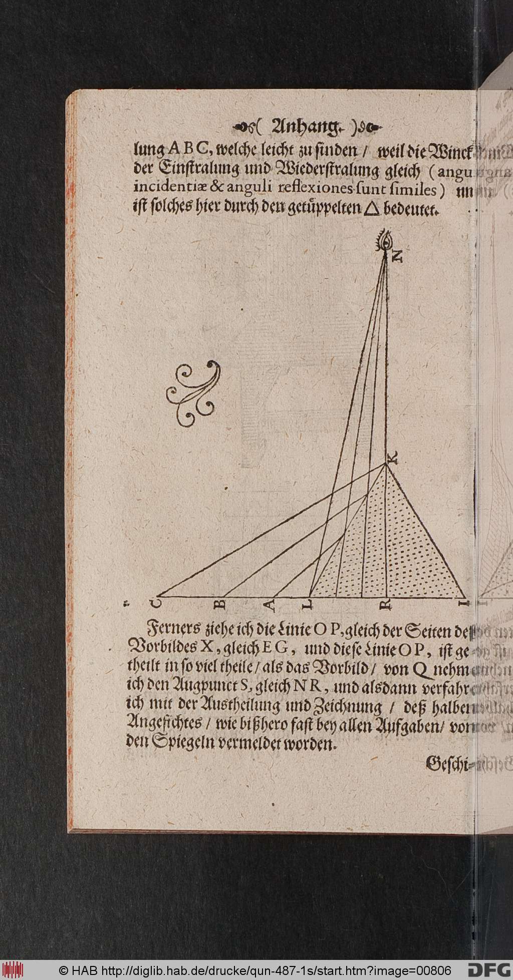 http://diglib.hab.de/drucke/qun-487-1s/00806.jpg