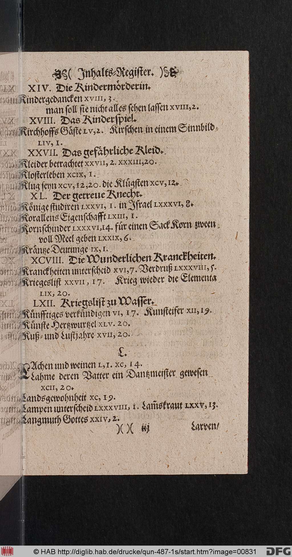 http://diglib.hab.de/drucke/qun-487-1s/00831.jpg