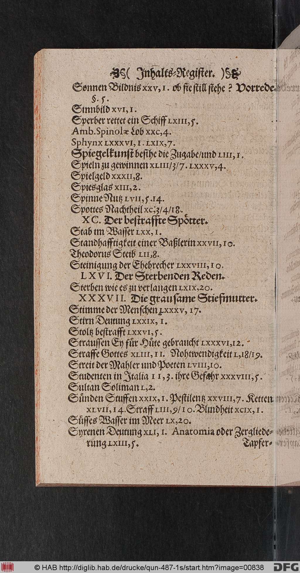http://diglib.hab.de/drucke/qun-487-1s/00838.jpg