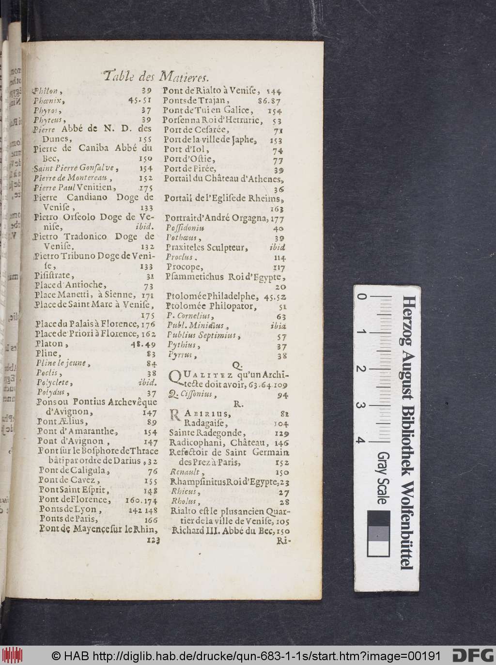 http://diglib.hab.de/drucke/qun-683-1-1s/00191.jpg