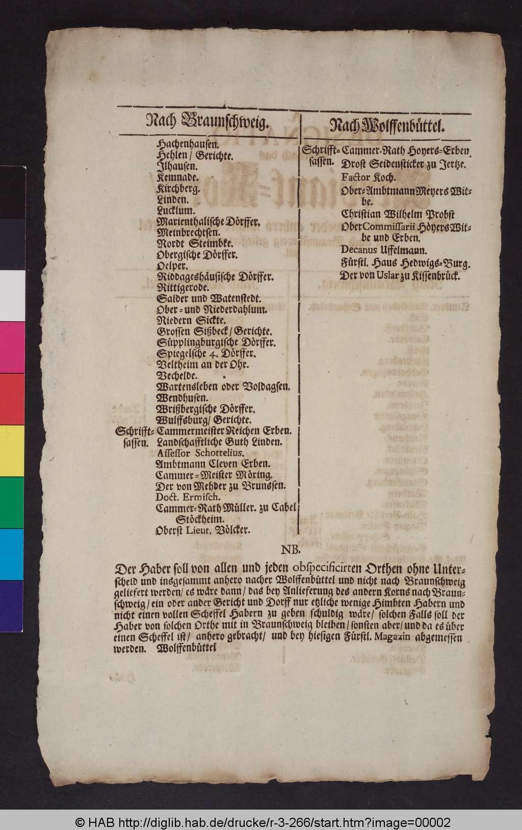 http://diglib.hab.de/drucke/r-3-266/00002.jpg