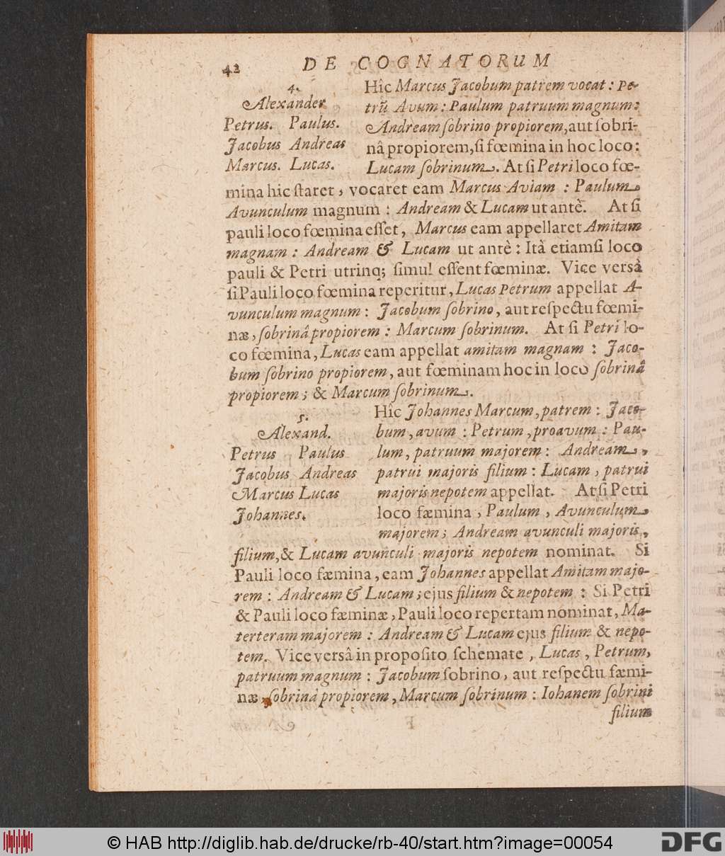 http://diglib.hab.de/drucke/rb-40/00054.jpg