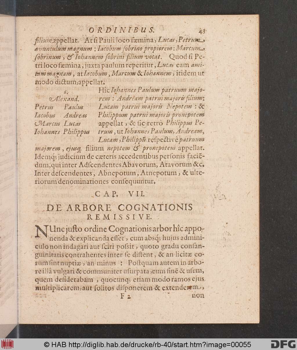 http://diglib.hab.de/drucke/rb-40/00055.jpg