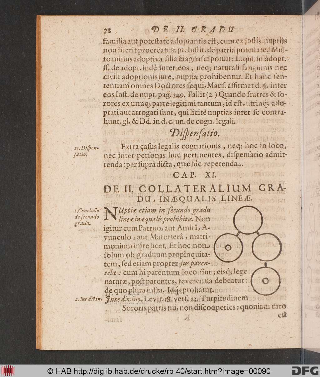 http://diglib.hab.de/drucke/rb-40/00090.jpg