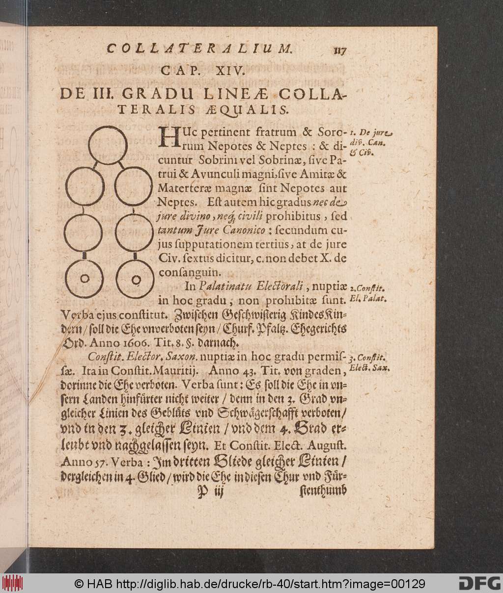 http://diglib.hab.de/drucke/rb-40/00129.jpg