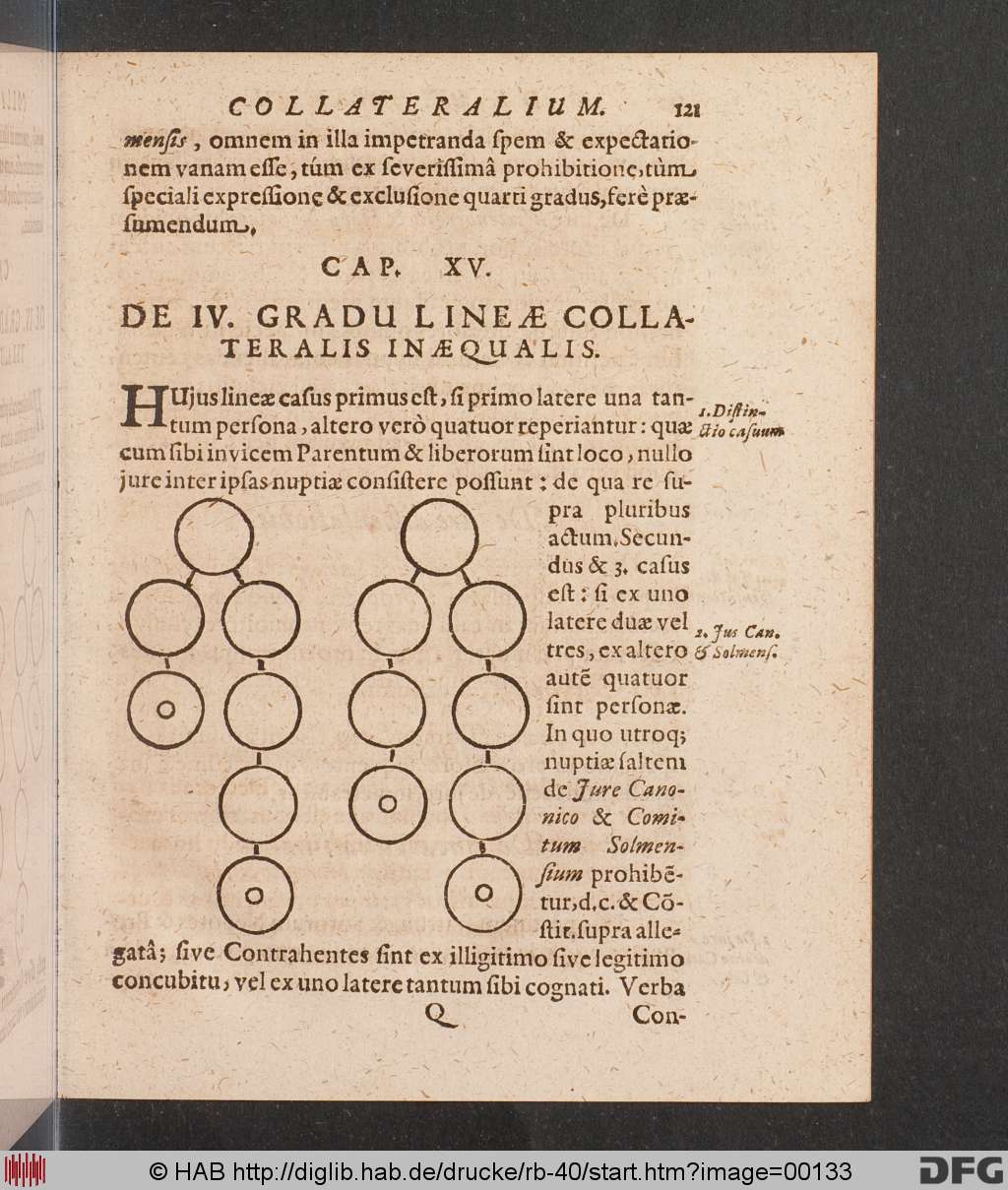 http://diglib.hab.de/drucke/rb-40/00133.jpg
