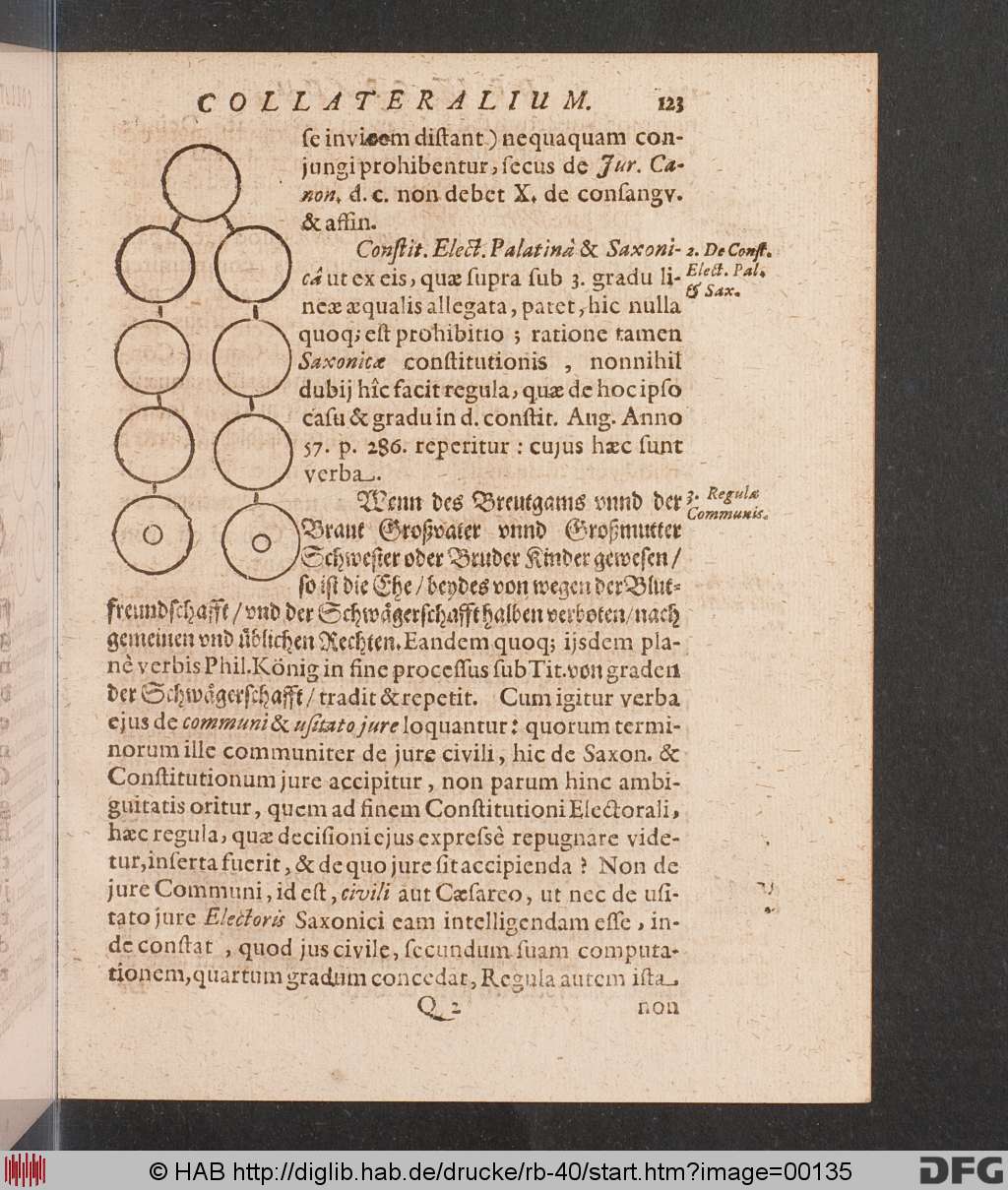 http://diglib.hab.de/drucke/rb-40/00135.jpg