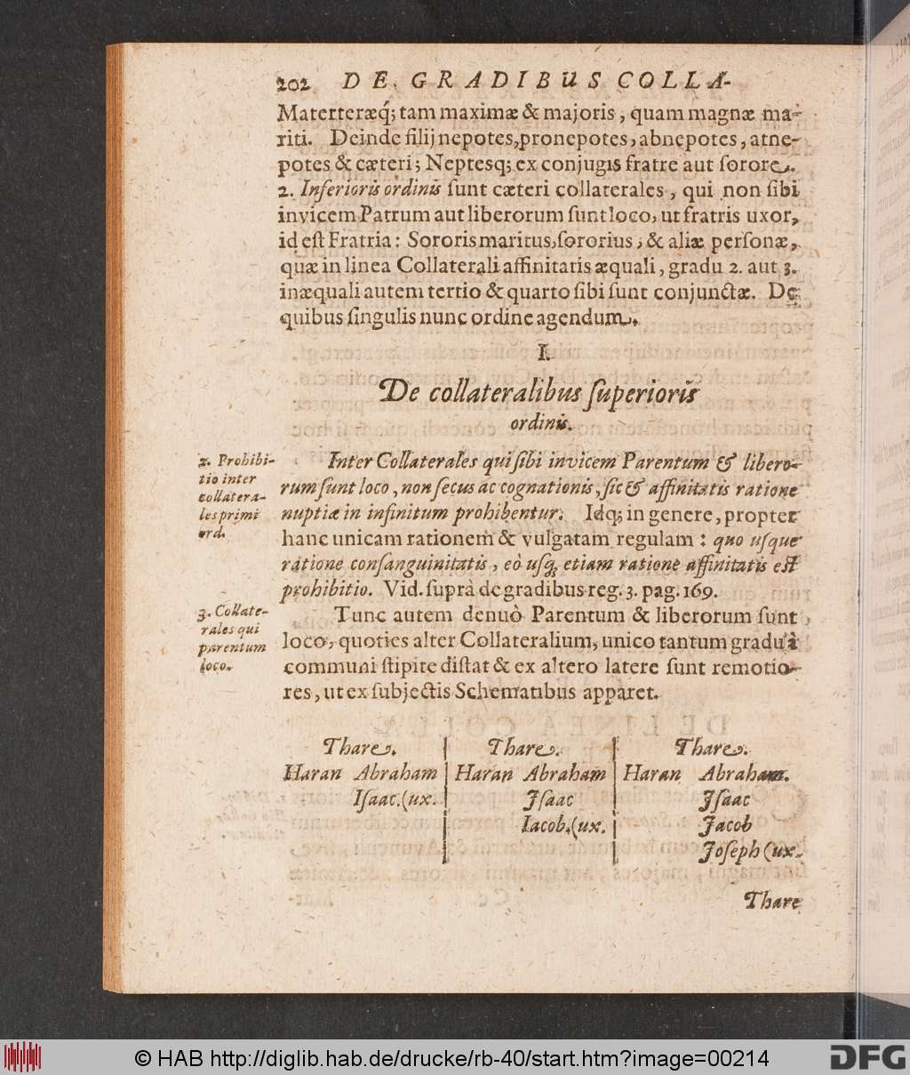 http://diglib.hab.de/drucke/rb-40/00214.jpg