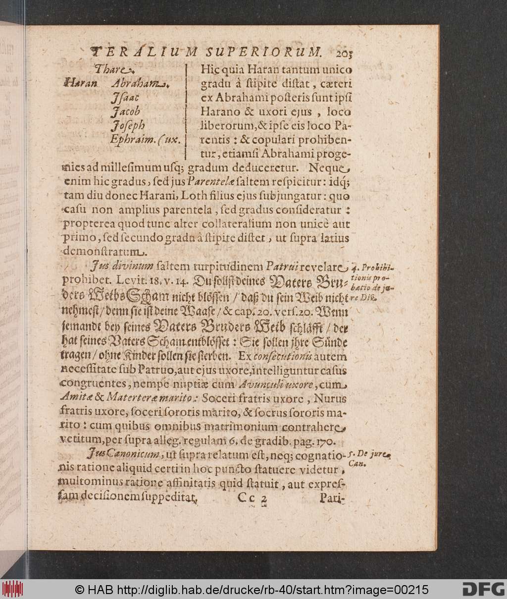 http://diglib.hab.de/drucke/rb-40/00215.jpg
