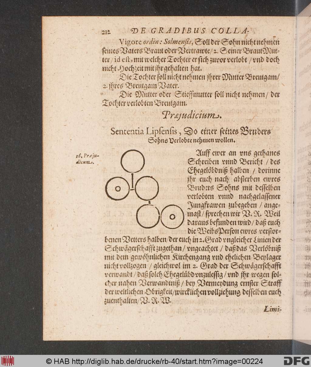 http://diglib.hab.de/drucke/rb-40/00224.jpg
