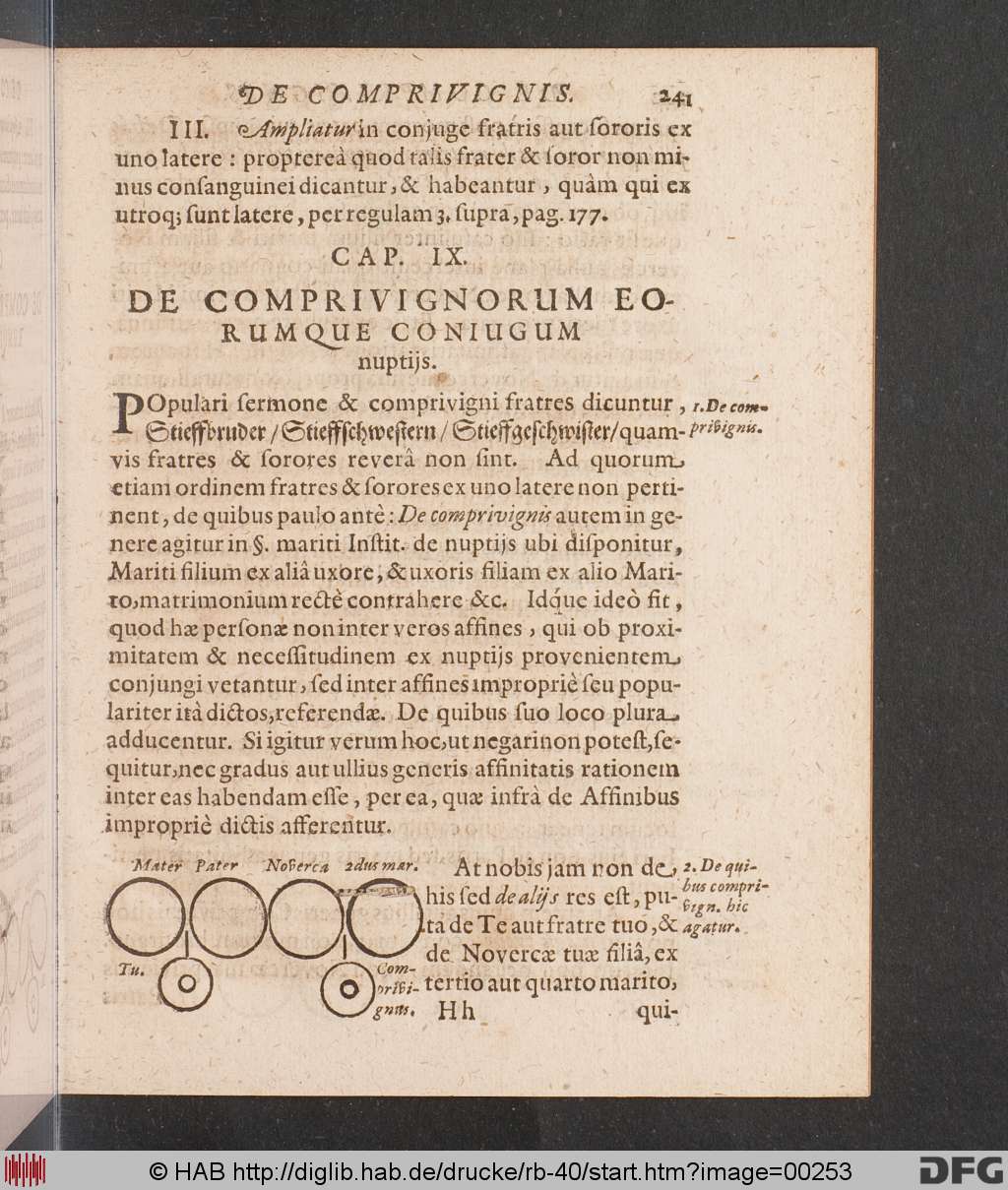 http://diglib.hab.de/drucke/rb-40/00253.jpg