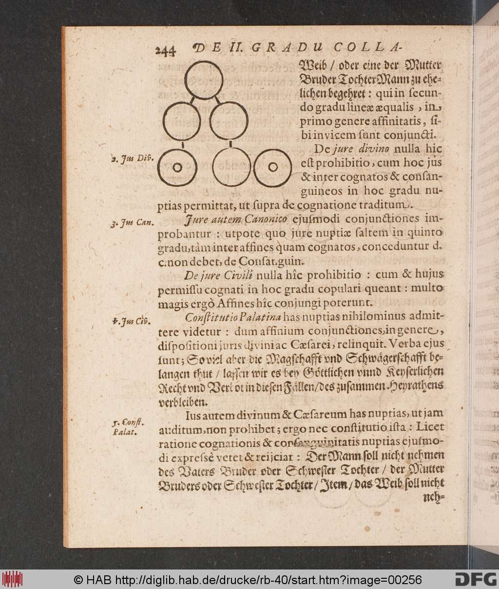 http://diglib.hab.de/drucke/rb-40/00256.jpg