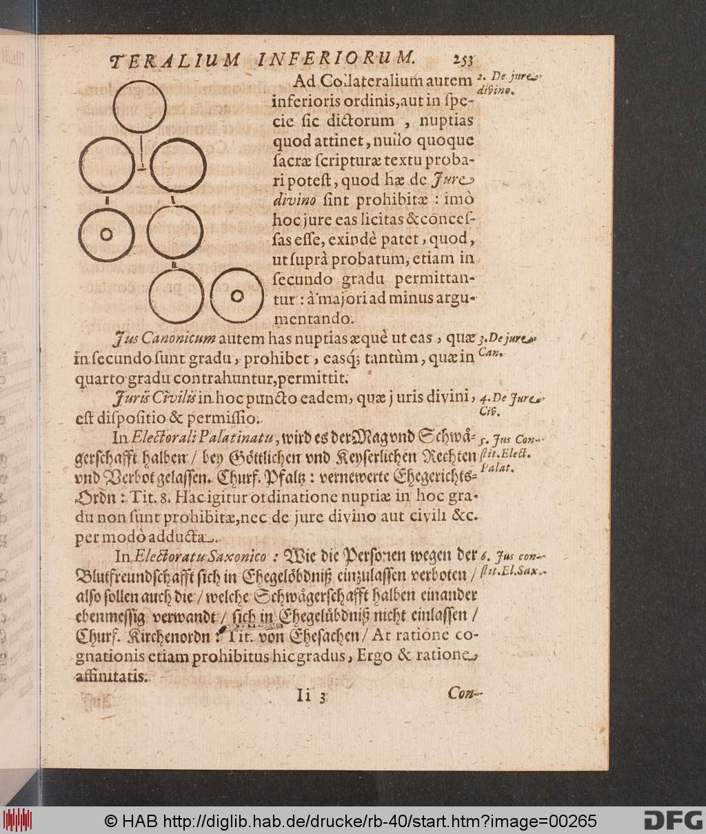 http://diglib.hab.de/drucke/rb-40/00265.jpg
