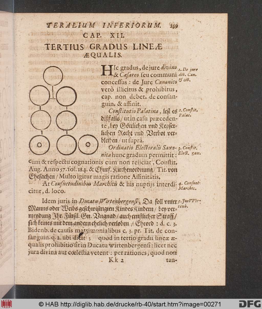 http://diglib.hab.de/drucke/rb-40/00271.jpg