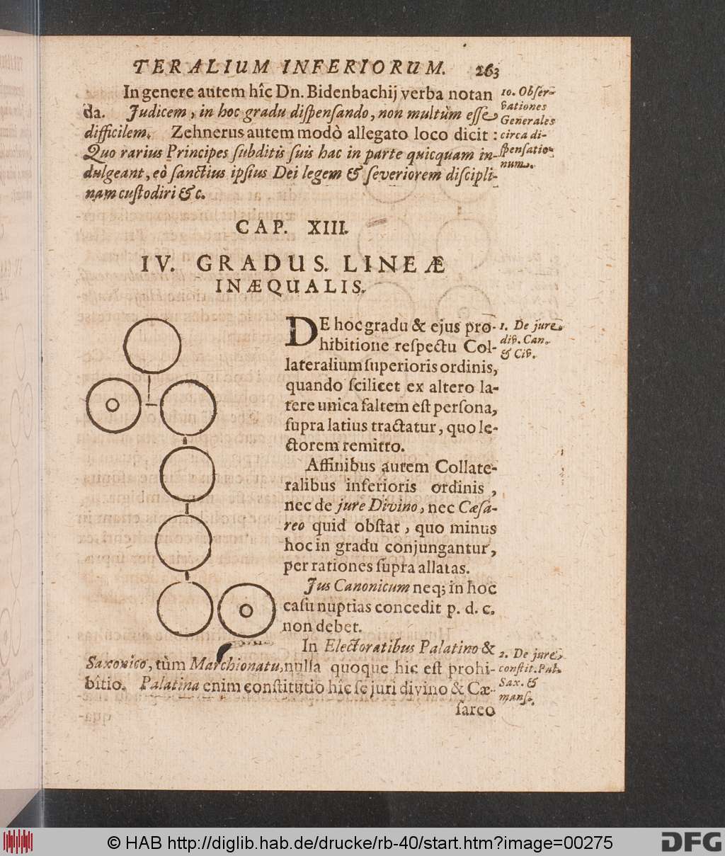 http://diglib.hab.de/drucke/rb-40/00275.jpg