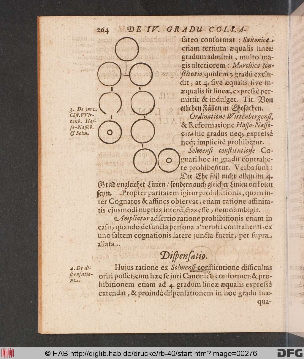 http://diglib.hab.de/drucke/rb-40/00276.jpg