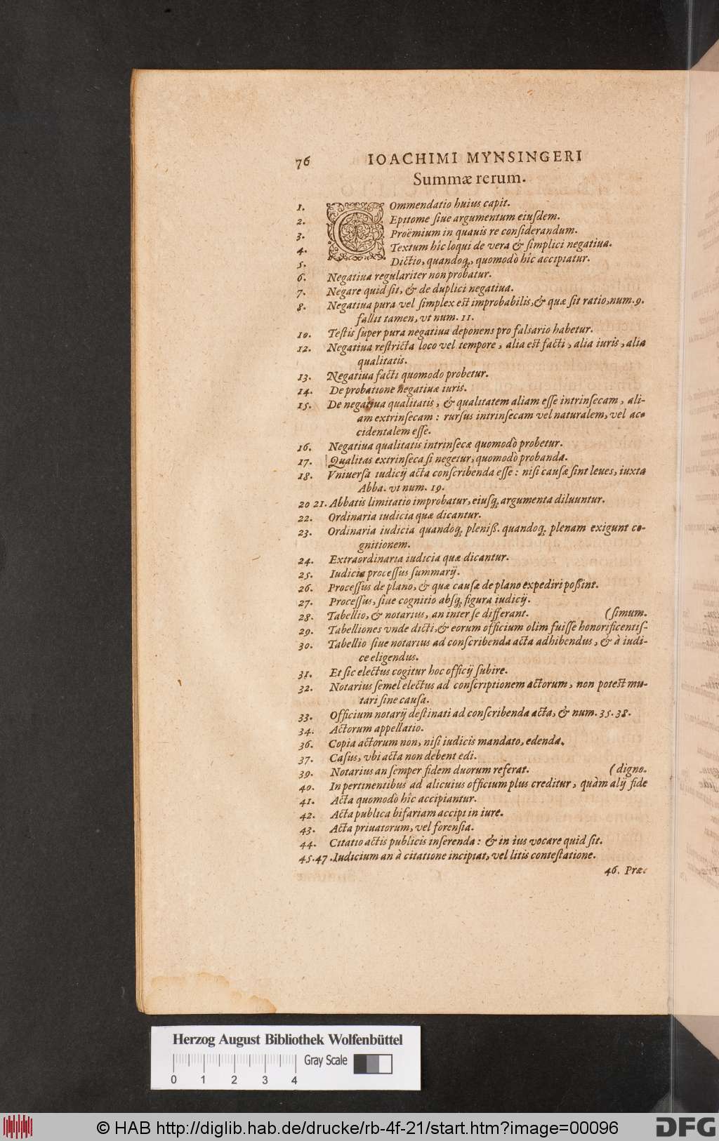 http://diglib.hab.de/drucke/rb-4f-21/00096.jpg
