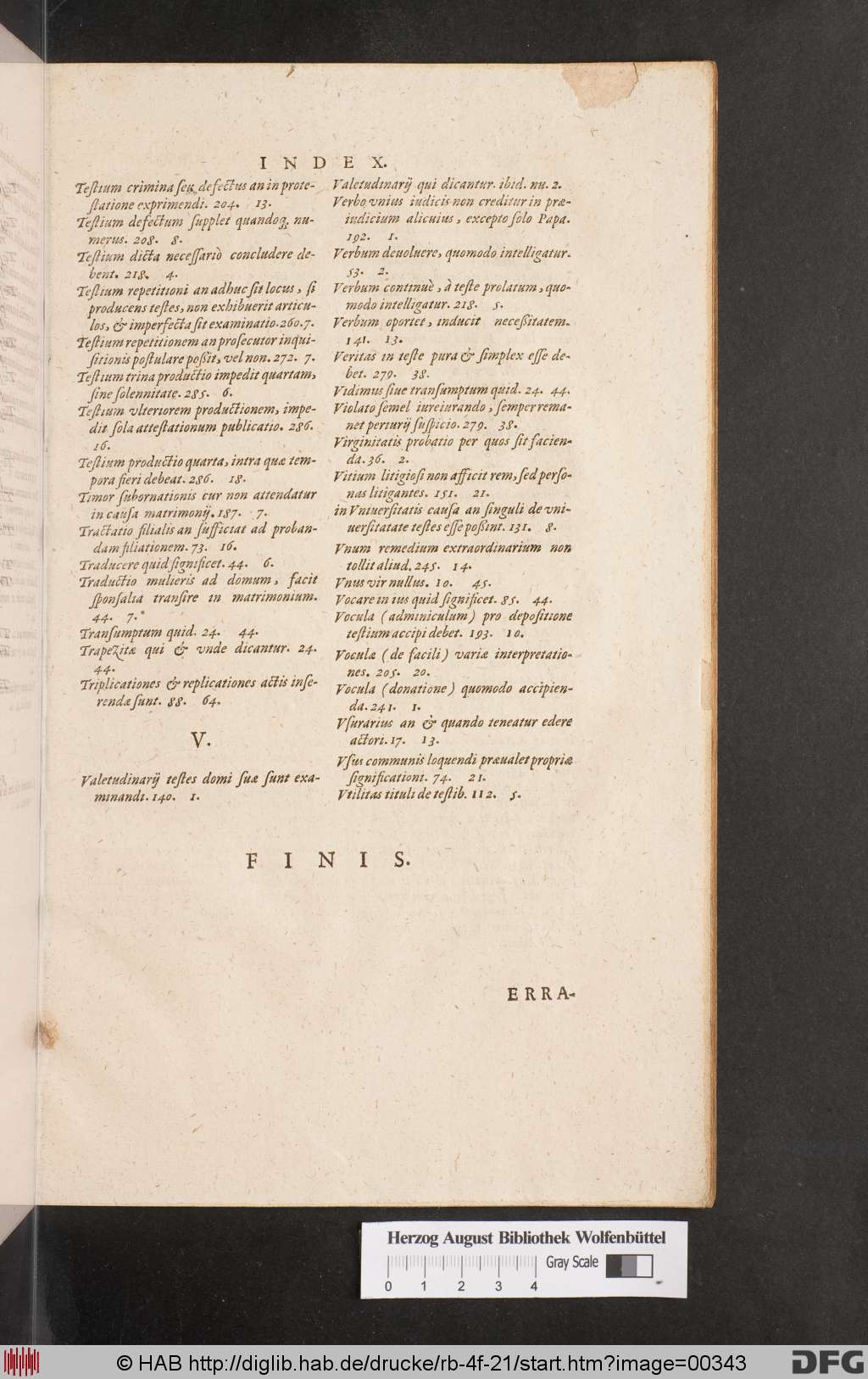 http://diglib.hab.de/drucke/rb-4f-21/00343.jpg