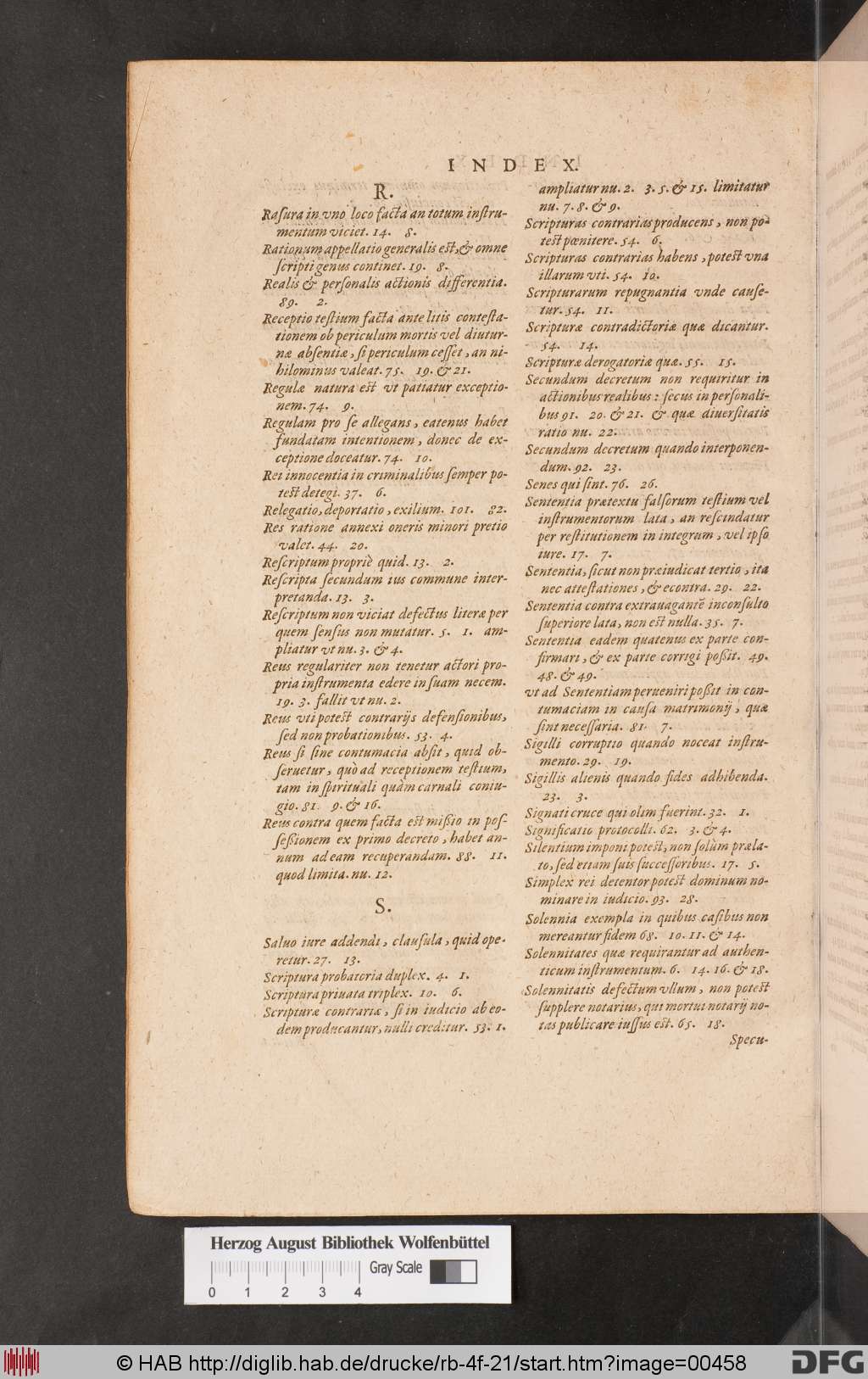 http://diglib.hab.de/drucke/rb-4f-21/00458.jpg