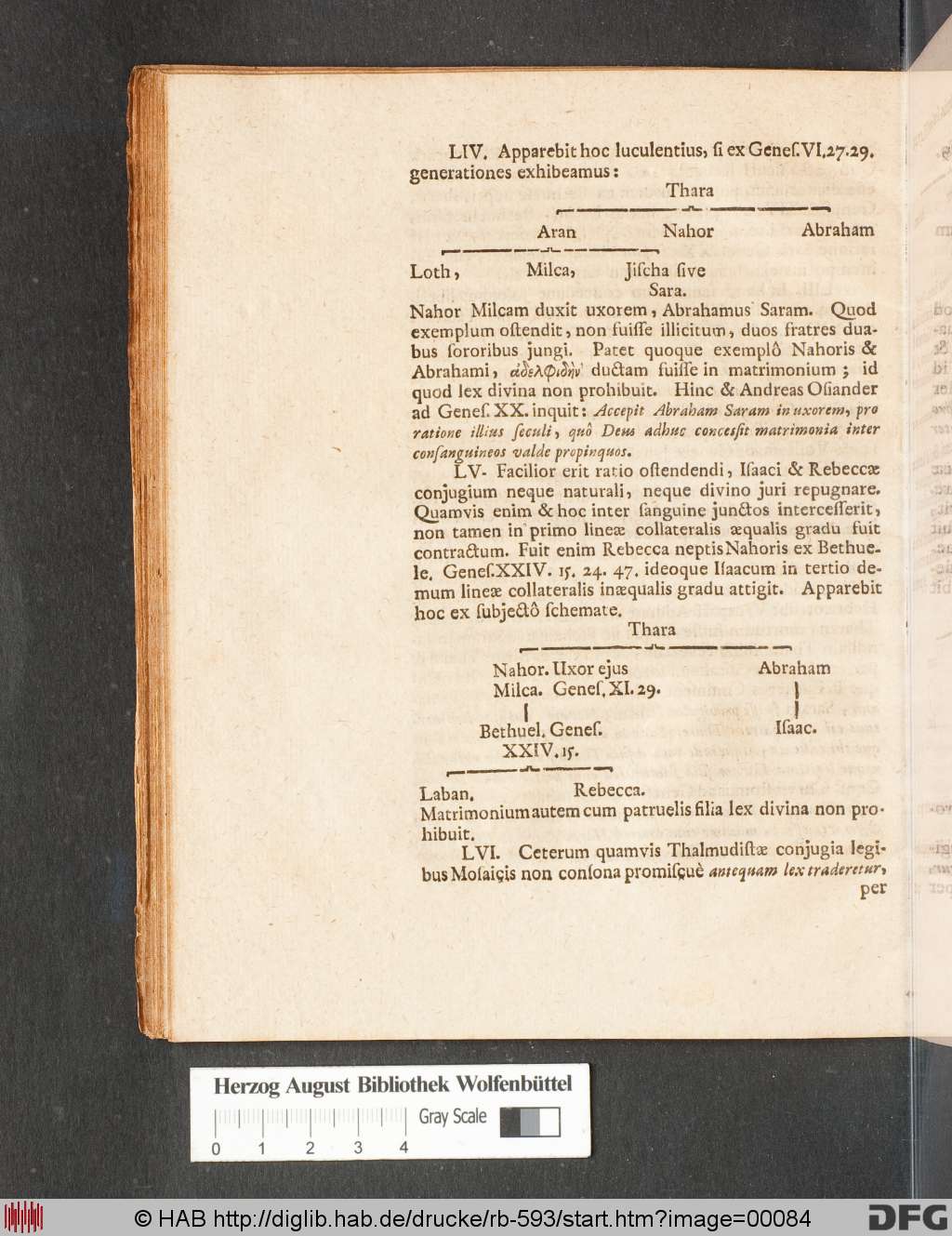 http://diglib.hab.de/drucke/rb-593/00084.jpg