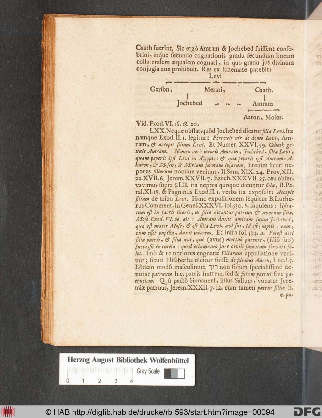http://diglib.hab.de/drucke/rb-593/00094.jpg