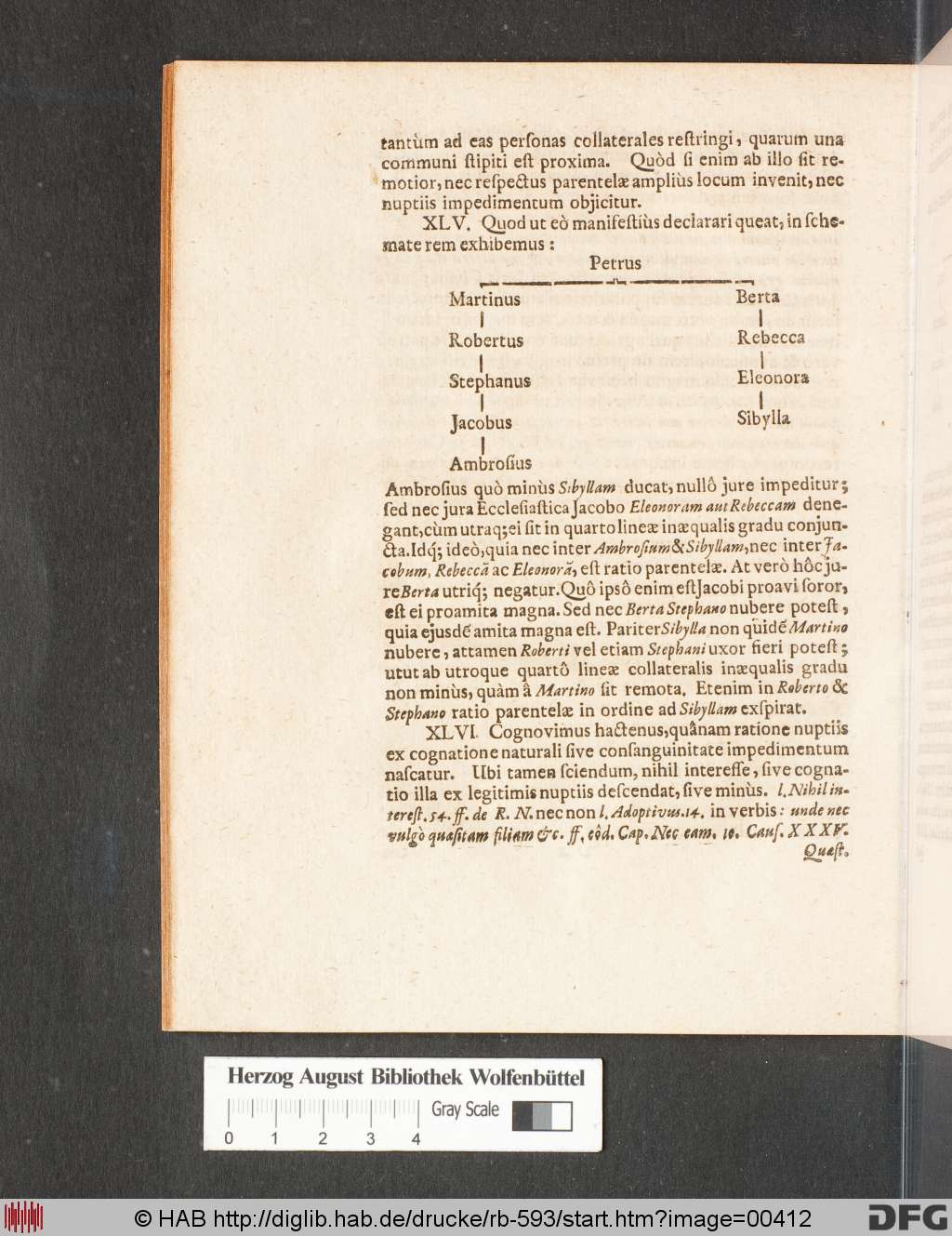 http://diglib.hab.de/drucke/rb-593/00412.jpg