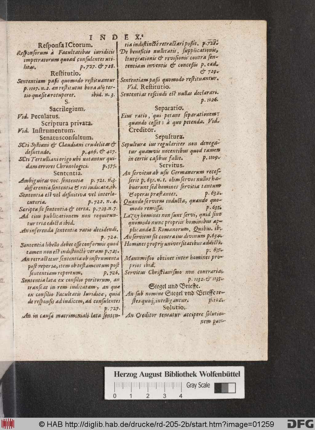 http://diglib.hab.de/drucke/rd-205-2b/01259.jpg