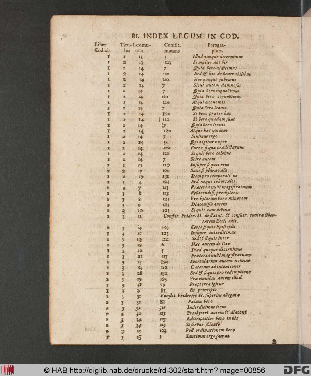 http://diglib.hab.de/drucke/rd-302/00856.jpg