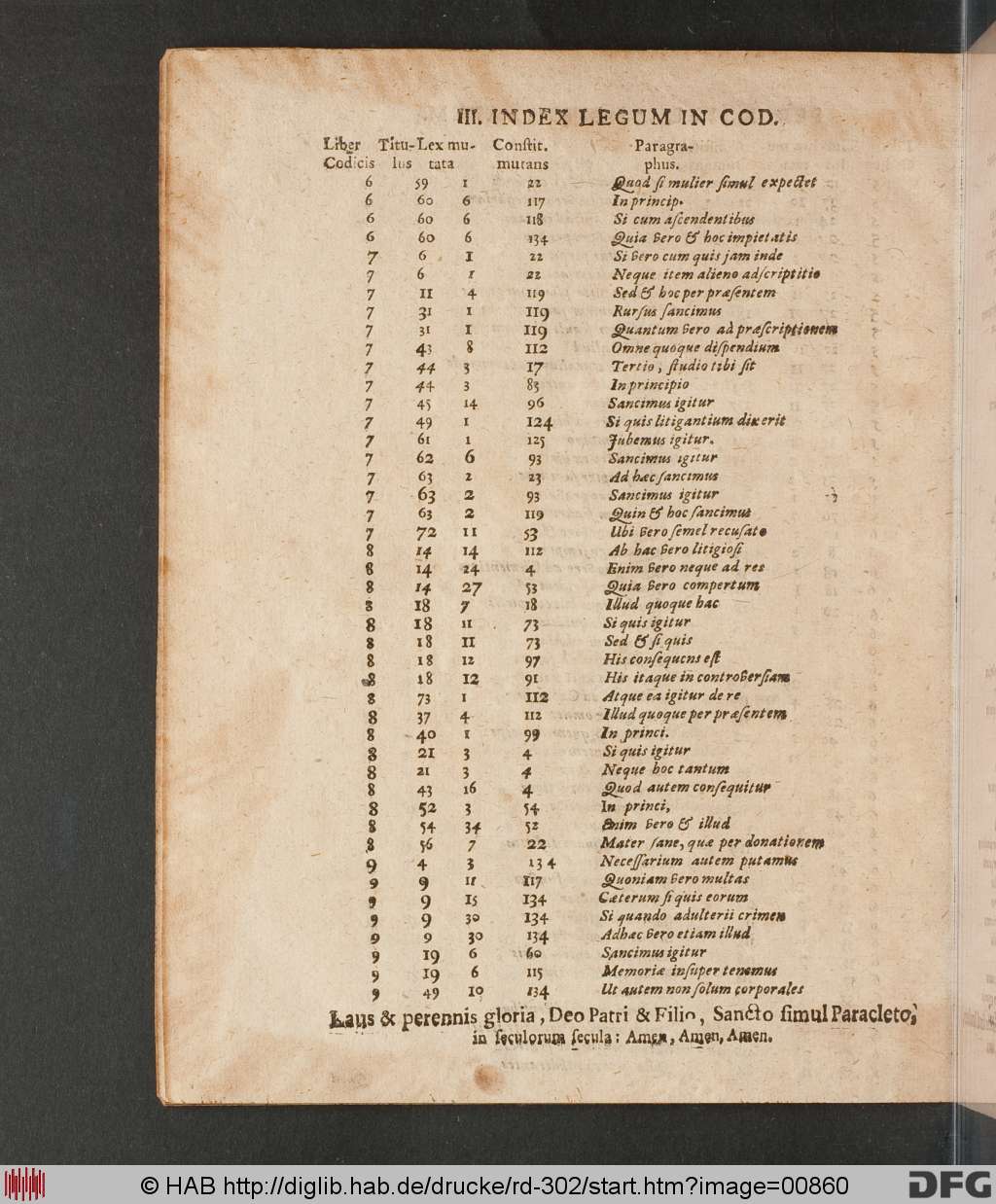 http://diglib.hab.de/drucke/rd-302/00860.jpg