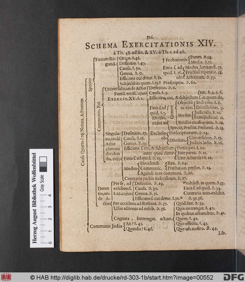http://diglib.hab.de/drucke/rd-303-1b/00552.jpg