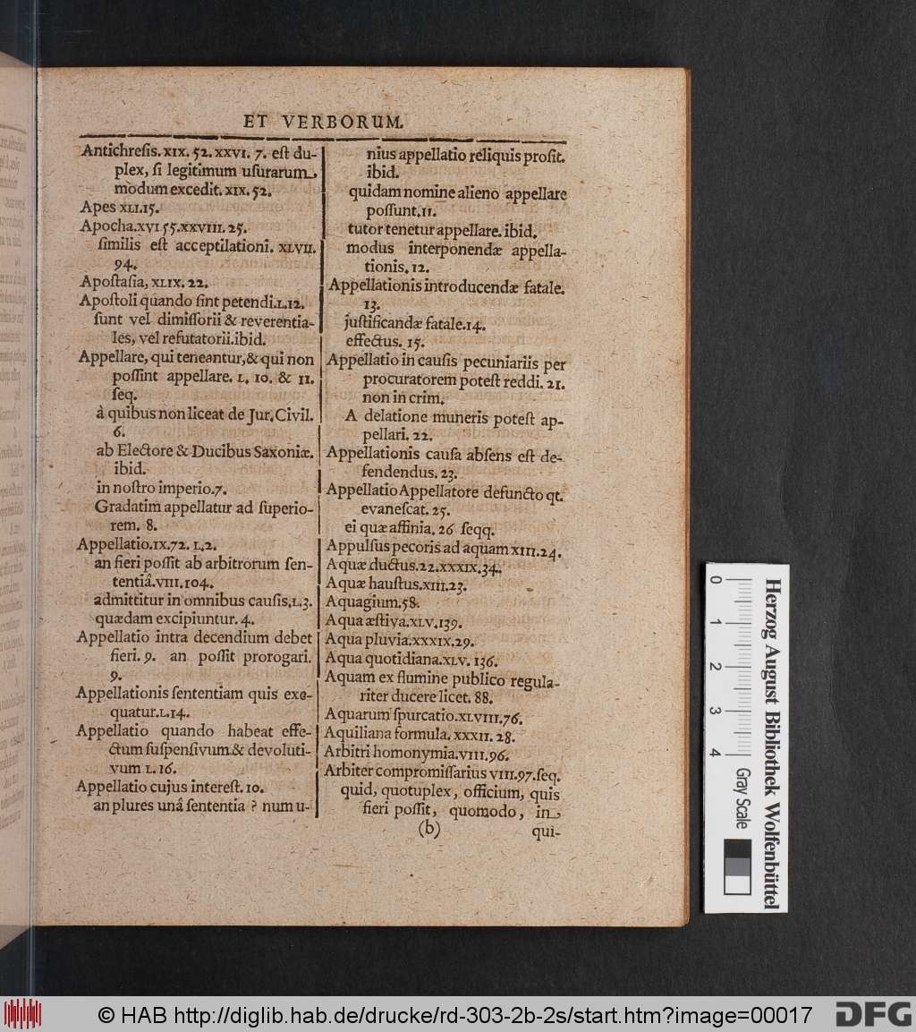 http://diglib.hab.de/drucke/rd-303-2b-2s/00017.jpg
