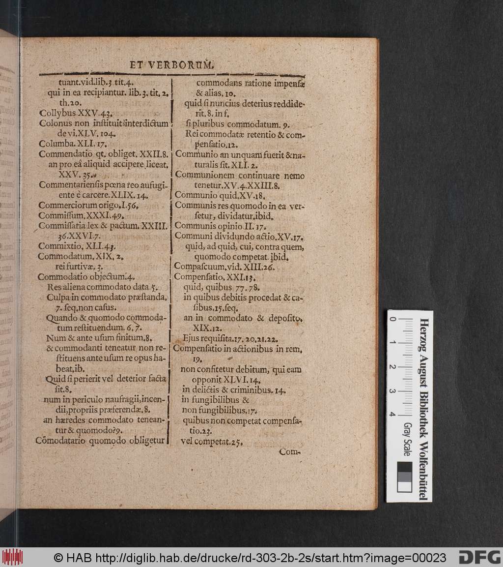 http://diglib.hab.de/drucke/rd-303-2b-2s/00023.jpg
