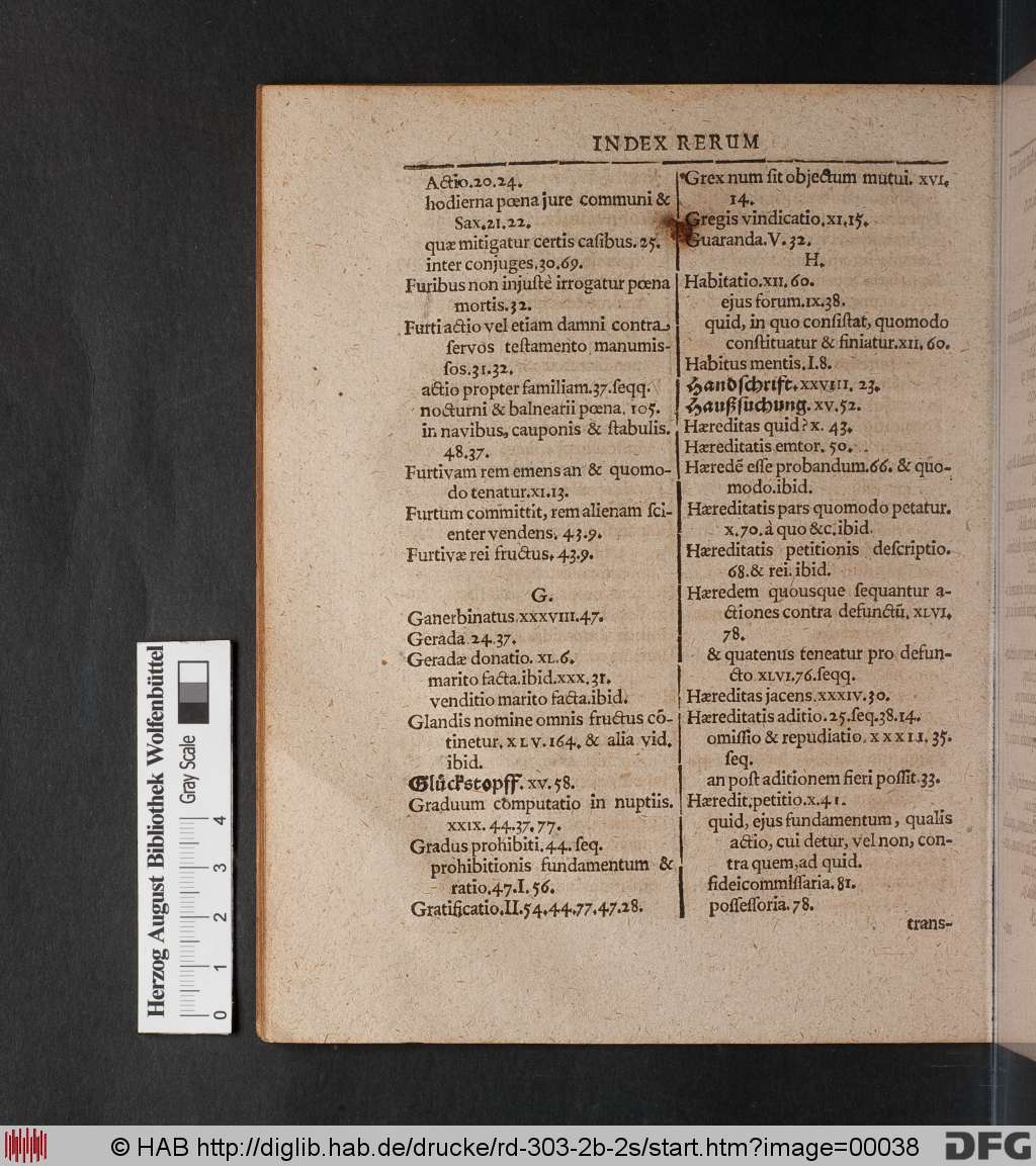 http://diglib.hab.de/drucke/rd-303-2b-2s/00038.jpg