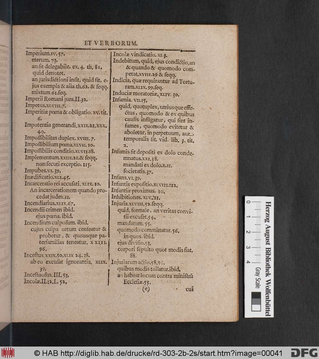 http://diglib.hab.de/drucke/rd-303-2b-2s/00041.jpg