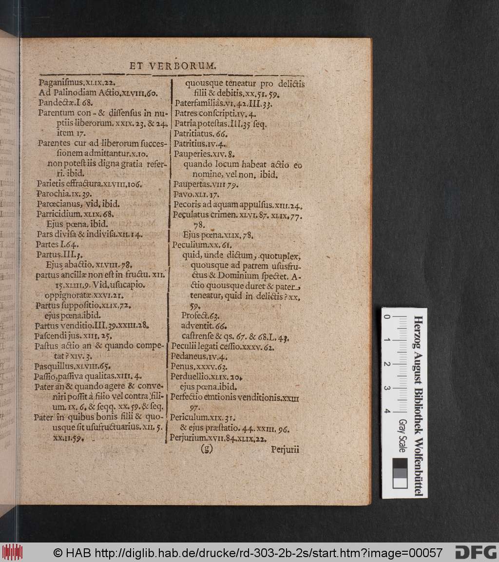 http://diglib.hab.de/drucke/rd-303-2b-2s/00057.jpg