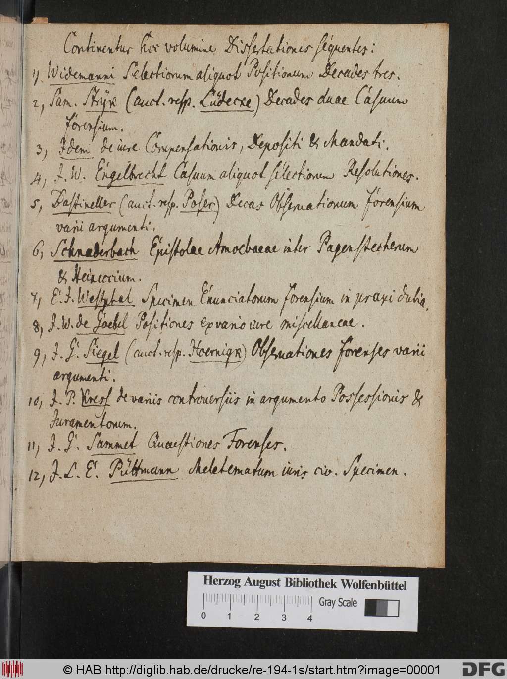 http://diglib.hab.de/drucke/re-194-1s/00001.jpg