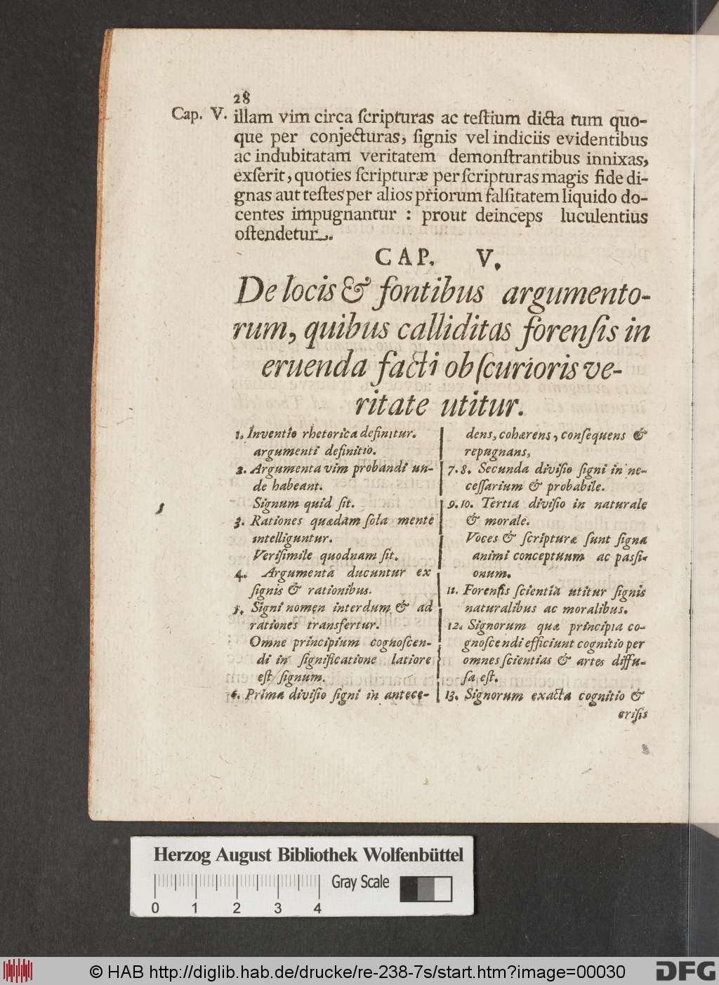 http://diglib.hab.de/drucke/re-238-7s/00030.jpg