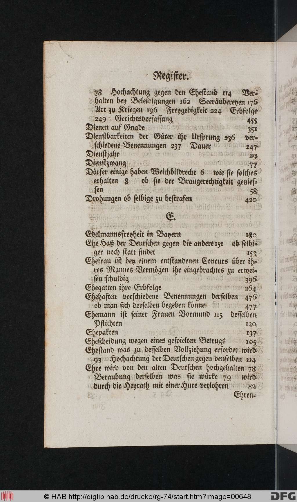 http://diglib.hab.de/drucke/rg-74/00648.jpg