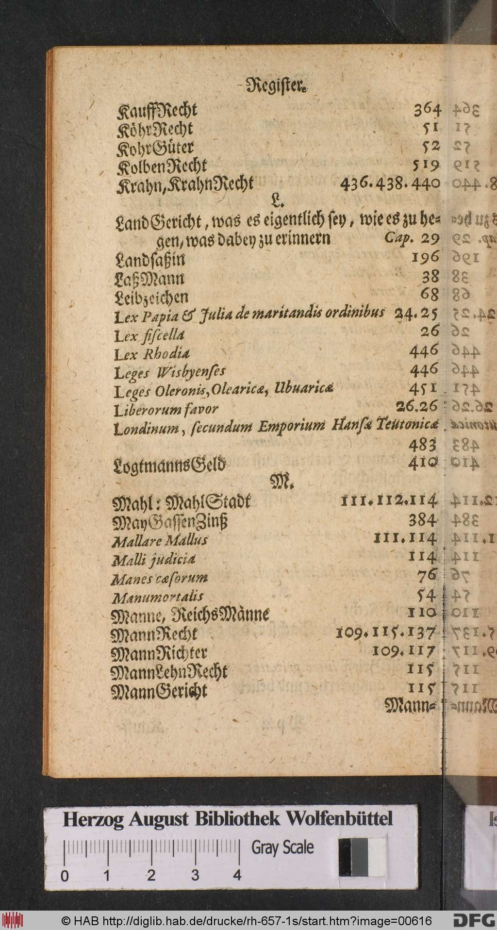 http://diglib.hab.de/drucke/rh-657-1s/00616.jpg