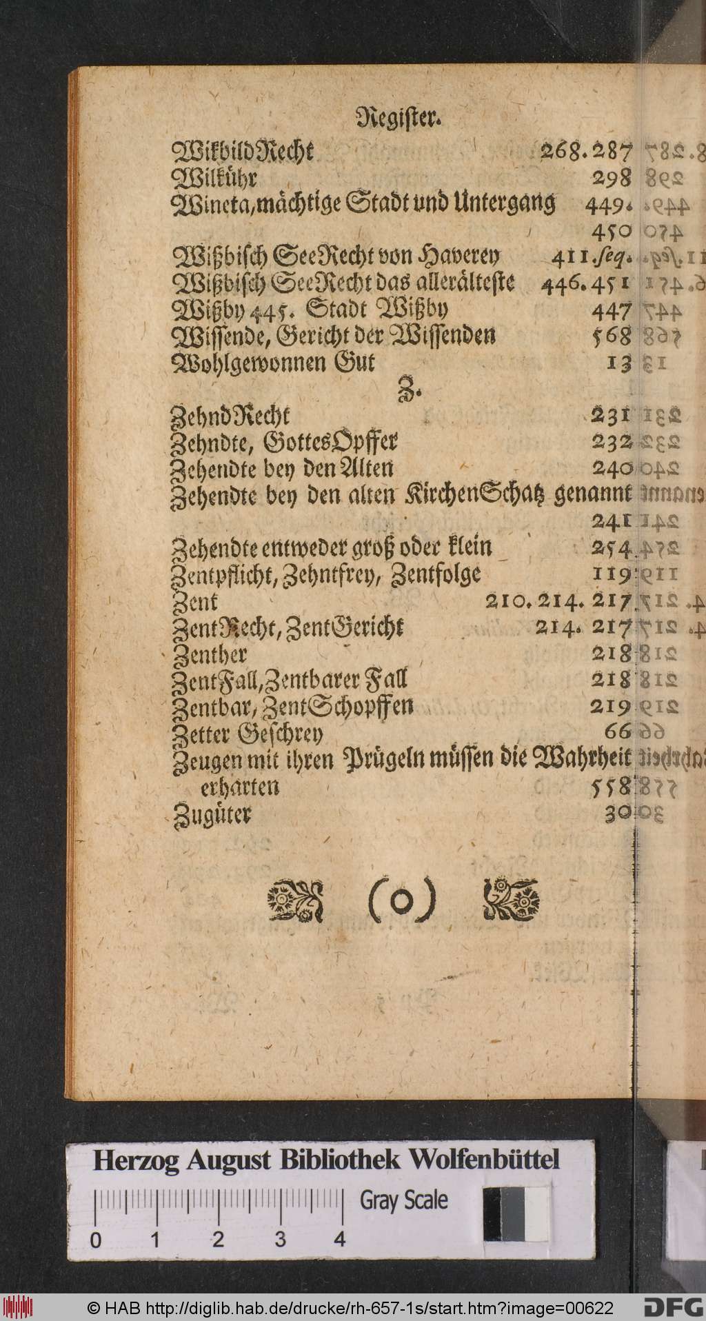 http://diglib.hab.de/drucke/rh-657-1s/00622.jpg