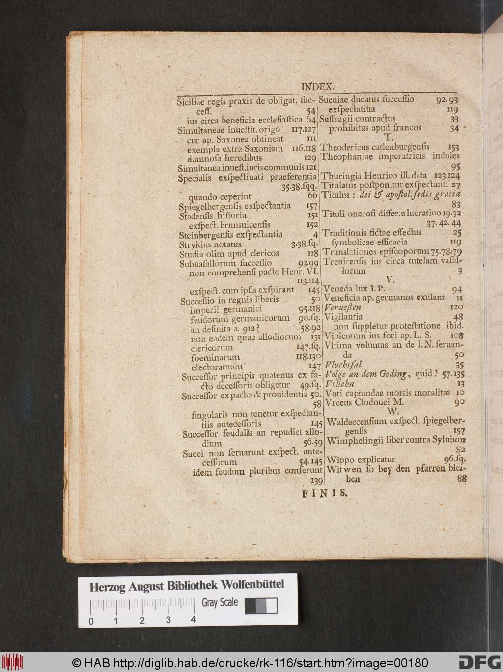 http://diglib.hab.de/drucke/rk-116/00180.jpg